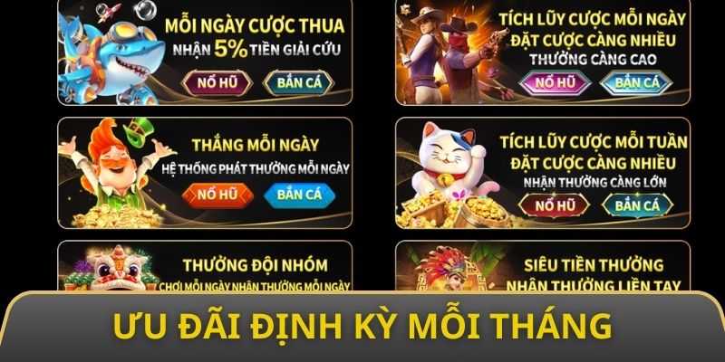 Tổng hợp các sự kiện định kỳ hàng tháng