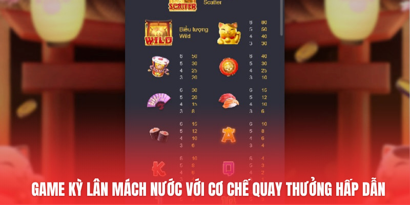 Game Kỳ Lân Mách Nước với cơ chế quay thưởng hấp dẫn